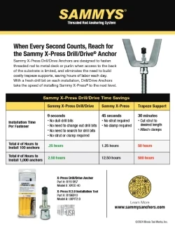 X-Press vs. Drill/Drive vs. Trapze brochure